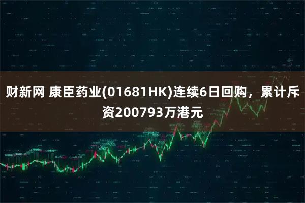 财新网 康臣药业(01681HK)连续6日回购，累计斥资200793万港元